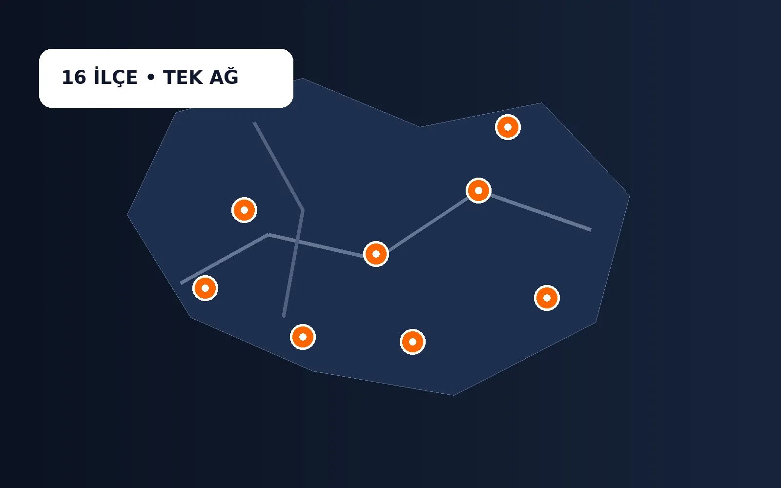 Kayseri Kurye Hakkında Sık Sorulan Sorular